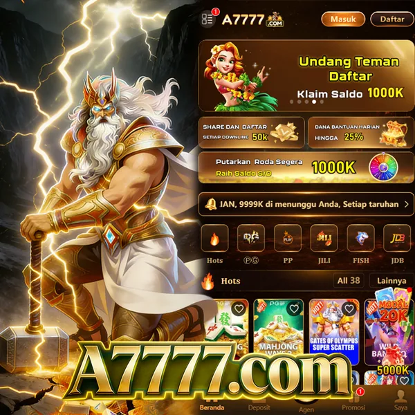 A7777 2026 Slot Gacor RTP Tinggi